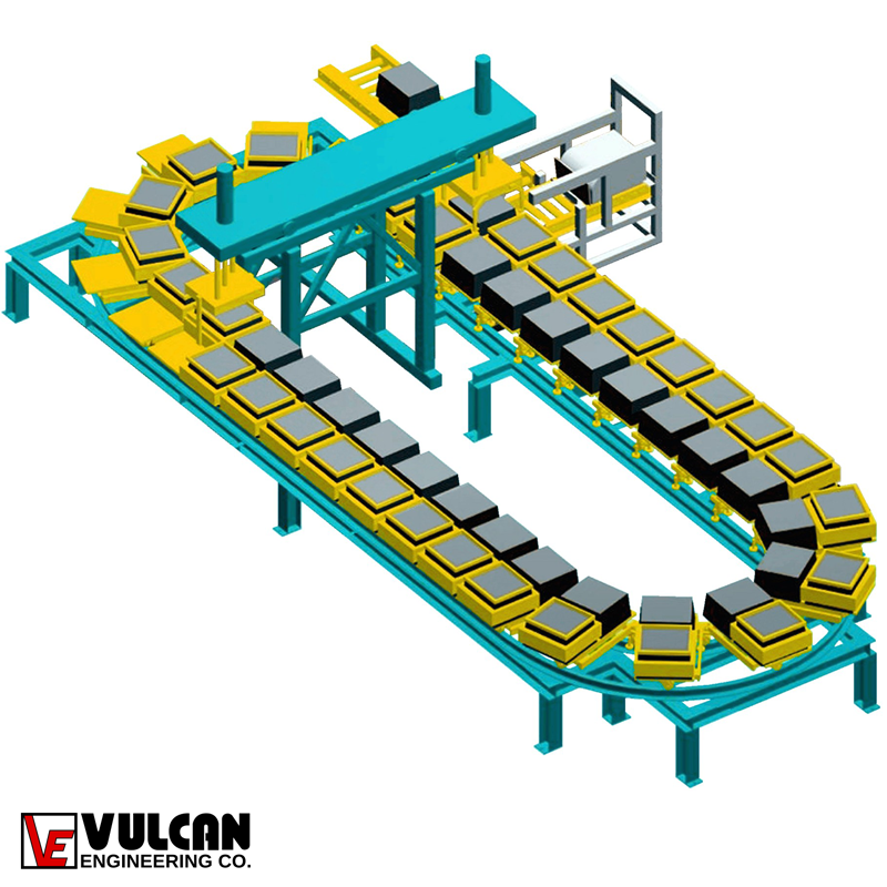 Mold Handling Lines