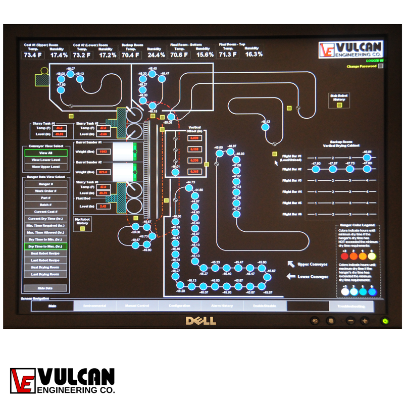 Shell Tracking & Management